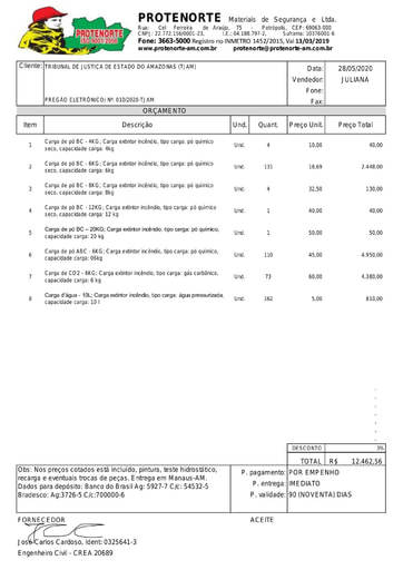 PREGÃO ELETRÔNICO Nº 010/2020 - PROPOSTA - PROTENORTE MATERIAIS