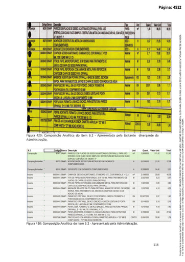 CONCORRÊNCIA Nº 001/2019 – ATA DA SESSÃO - DIVULGAÇÃO DO JULGAMENTO CPL À PROPOSTA - PARTE 2