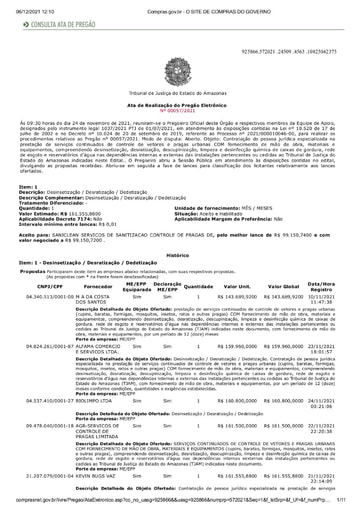 PREGÃO ELETRÔNICO Nº 57/2021 - ATA DA SESSÃO
