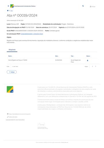 PUBLICAÇÃO DA ATA DE REGISTRO DE PREÇOS NO PNCP