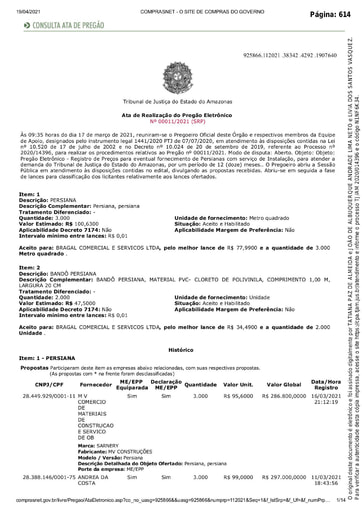 PREGÃO ELETRÔNICO Nº 011/2021 - ATA DA SESSÃO