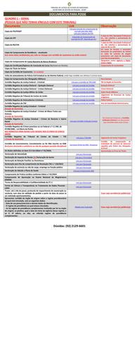 Relação de documentos para posse - Magistrados