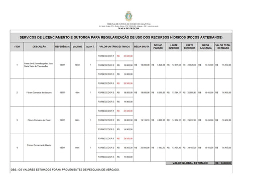 MCP - PREGÃO ELETRÔNICO 024.2022 - PROC. ADM. 2021/000017827-00