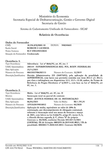 PREGÃO ELETRÔNICO Nº 010/2022 - SUSPENSÃO - ROBSON S LACERDA