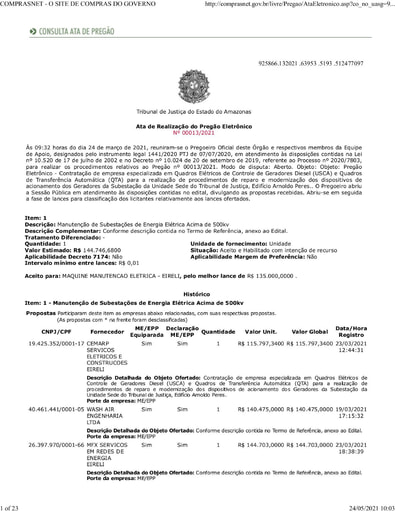PREGÃO ELETRÔNICO Nº 013/2021 - ATA DA SESSÃO