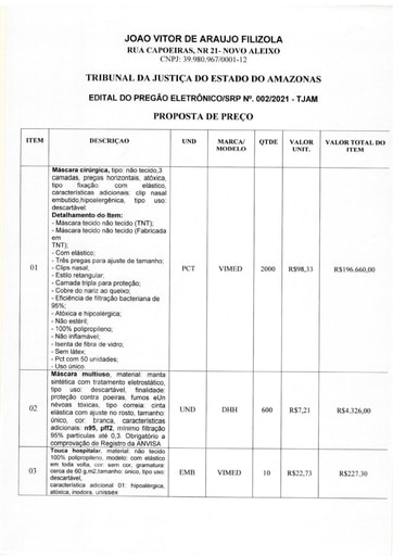 PREGÃO ELETRÔNICO Nº 002/2021 - PROPOSTA - ITEM 7 - JOÃO VITOR