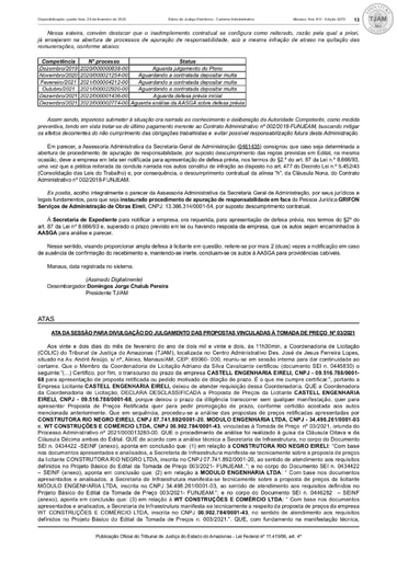 TOMADA DE PREÇOS Nº 003/2021 - ATA DA SESSÃO - DIVULGAÇÃO DO RESULTADO DAS ANÁLISES DE PROPOSTA (DJE)