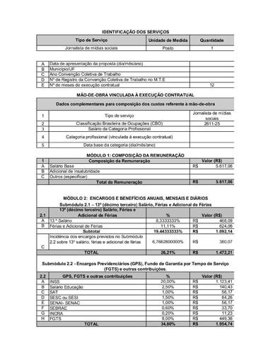 PREGÃO ELETRÔNICO Nº 007/2021 – PROPOSTA RETIFICADA - ABILITY