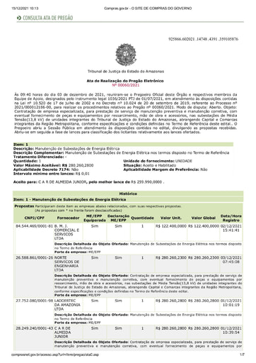 PREGÃO ELETRÔNICO Nº 60/2021 - ATA DE SESSÃO - 15.12.2021