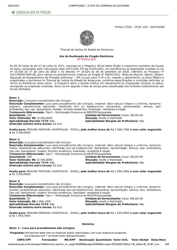 PREGÃO ELETRÔNICO Nº 035/2021 - ATA DA SESSÃO
