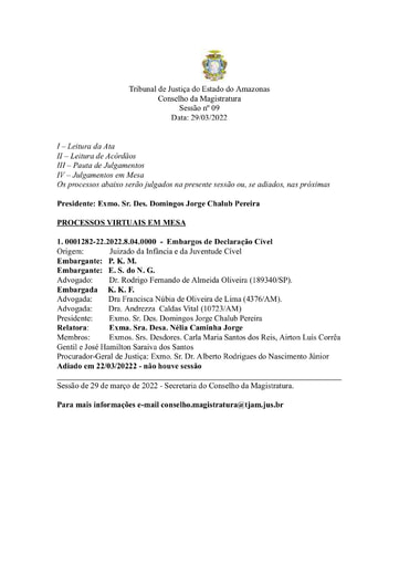 Pauta de Julgamento do Conselho da Magistratura para o dia 29.03.2022