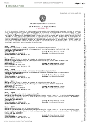 PREGÃO ELETRÔNICO Nº 007/2020 – ATA DA SESSÃO