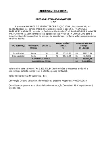 PREGÃO ELETRÔNICO Nº 006/2021 – PROPOSTA - MOINHOS