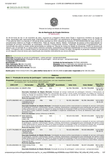 PREGÃO ELETRÔNICO Nº 55/2021 - ATA DA SESSÃO