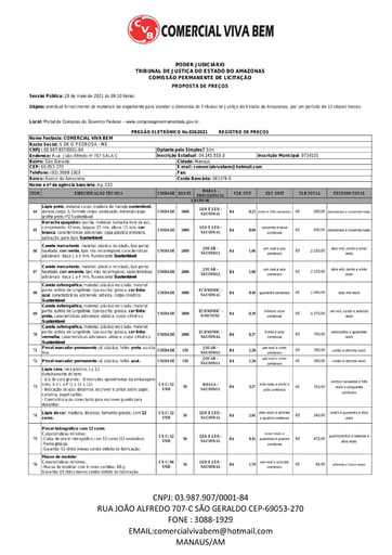 PREGÃO ELETRÔNICO Nº 026/2021 - PROPOSTA - GRUPO 06 - S DE O PEDROSA