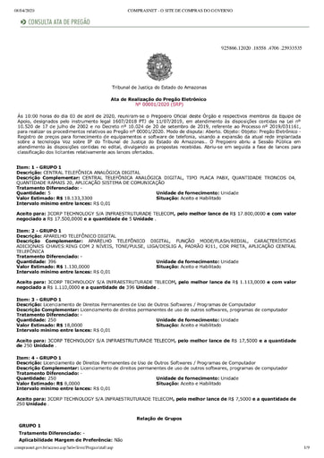 PREGÃO ELETRÔNICO Nº 001/2020 – ATA DA SESSÃO