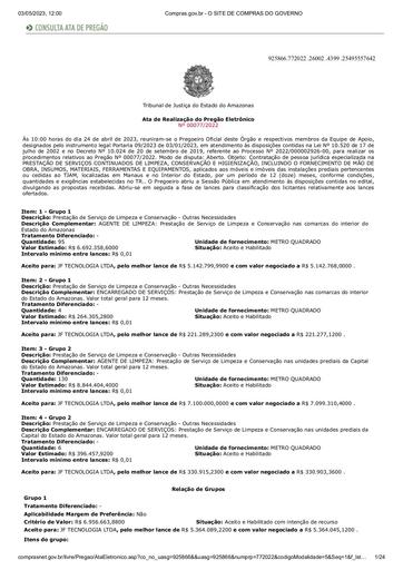 PREGÃO ELETRÔNICO Nº 077/2022 - ATA DA SESSÃO 04.05.2023