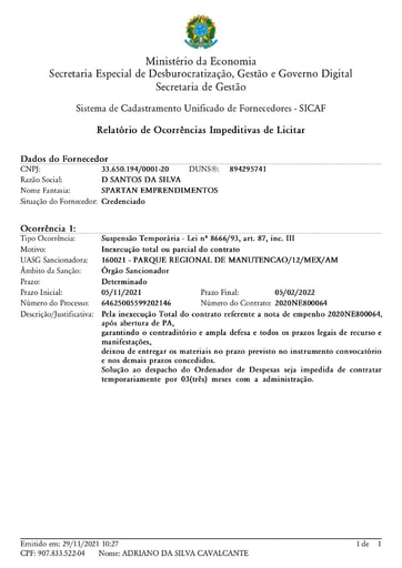 PREGÃO ELETRÔNICO Nº 58/2021 - SUSPENSÃO EMPRESA D SANTOS