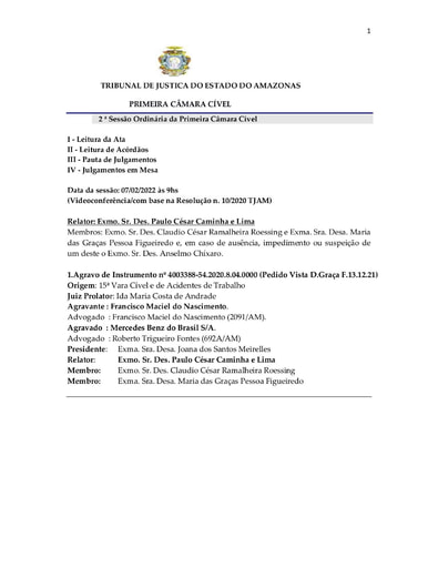 PAUTA DE JULGAMENTO  DA 1ª. C. CÍVEL de 07 02 2022
