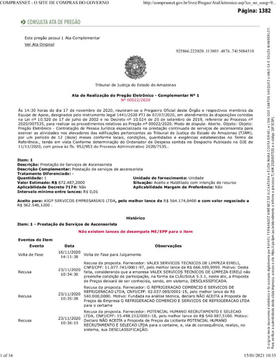 PREGÃO ELETRÔNICO Nº 022/2020 - ATA COMPLEMENTAR