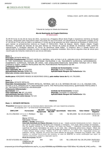 PREGÃO ELETRÔNICO Nº 015/2021 - ATA DA SESSÃO