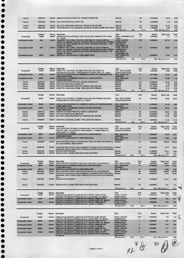 CONCORRÊNCIA 001/2019 – PROPOSTA - BRILHANTE - PARTE 02