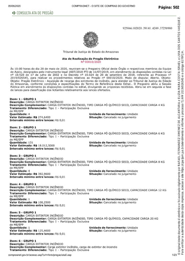 PREGÃO ELETRÔNICO Nº 010/2020 - ATA DA SESSÃO