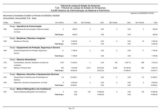 5 - MAIO