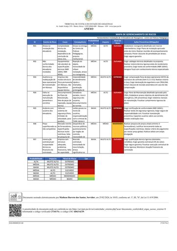 ANEXOS - TERMO DE REFERÊNCIA - TR - CT Nº 025.2026 - FUNJEAM X ELEVADORES ATLAS SCHINDLER LTDA.pdf
