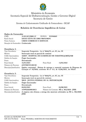 PREGÃO ELETRÔNICO Nº 037/2021 - SUSPENSÃO - SAULO SILVA - ITENS 2, 4, 9 E 10