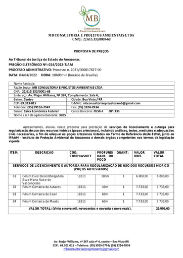 PREGÃO ELETRÔNICO N° 024/2022 - PROPOSTA  AJUSTADA - MB CONSULTORIA