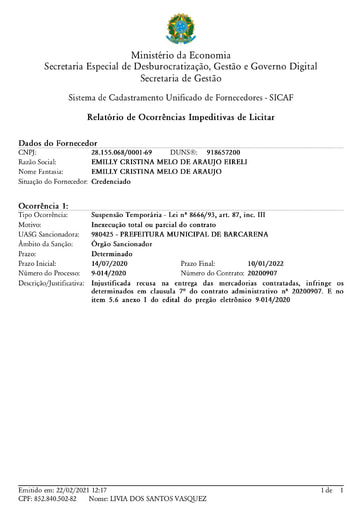 PREGÃO ELETRÔNICO Nº 005/2021 - SUSPENSÃO - EMILLY CRSTINA