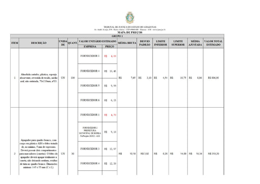 MCP - PREGÃO ELETRÔNICO 032.2022 - PROC. ADM. 2021/000024333-00