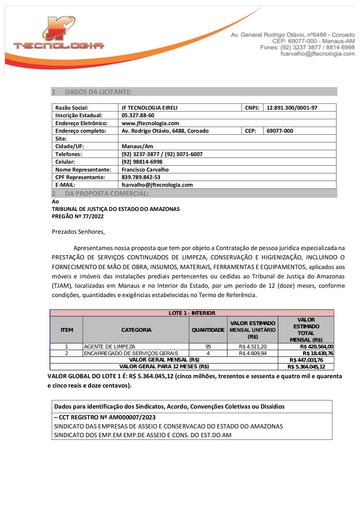 PREGÃO ELETRÔNICO Nº 077/2022 - PROPOSTA RETIFICADA 2 - GRUPO 1 - JF TECNOLOGIA