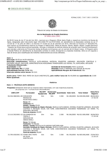 PREGÃO ELETRÔNICO Nº 021/2021 - ATA DA SESSÃO