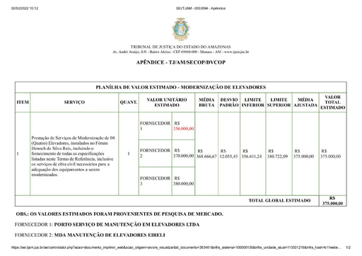 MCP - PREGÃO ELETRÔNICO 011.2022 - PROC. ADM. 2021/000012852-00