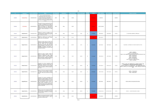 PROCESSOS LICITATÓRIOS 2022 (PDF)