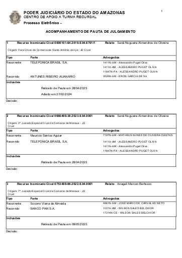 Pauta de Julgamento 22-05-2025.doc