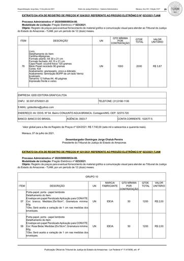 PREGÃO ELETRÔNICO Nº 23/2021 - EXTRATO