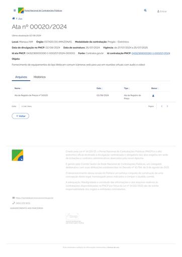 PUBLICAÇÃO DA ATA DE REGISTRO DE PREÇOS NO PNCP