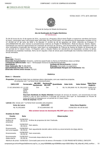PREGÃO ELETRÔNICO Nº 038/2021 - ATA DA SESSÃO