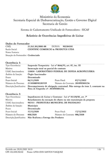 PREGÃO ELETRÔNICO Nº 002/2021 - SUSPENSÃO - CIENTIFIC - ITENS 1, 2, 7, 8, 9 E 10
