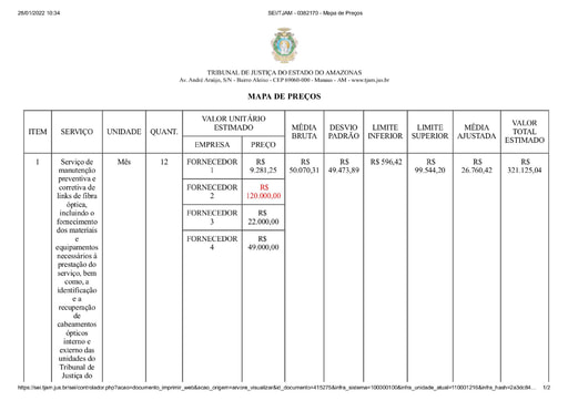 MCP - PREGÃO ELETRÔNICO 015.2022 - PROC. ADM. 2021/000012592-00