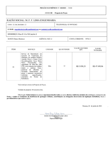 PREGÃO ELETRÔNICO Nº 028/2021 - PROPOSTA RETIFICADA - M F F LIMA