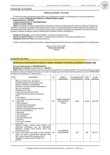 PREGÃO ELETRÔNICO Nº 02/2021 - EXTRATO