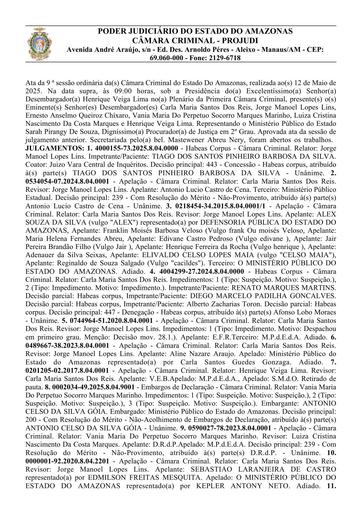 Câmara Criminal - Ata da Sessão Presencial do dia 12/05/2025.