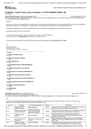 PREGÃO ELETRÔNICO Nº 56/2021 - DILIGÊNCIA COLIC AO SETOR DE INFRAESTRUTURA - HABILITAÇÃO - C A R
