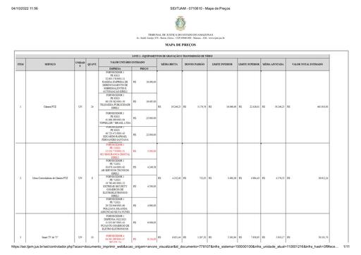 - PREGÃO ELETRÔNICO 069.2022 - PROC. ADM. 2022/000001780-00