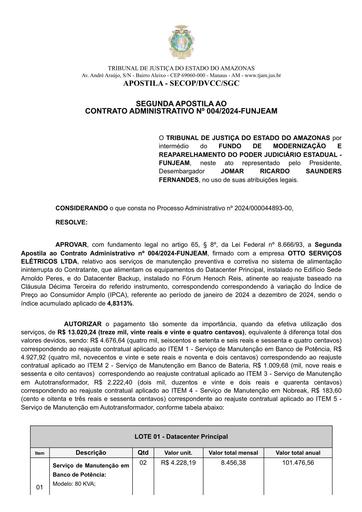 2ª APOSTILA AO CONTRATO ADMINISTRATIVO Nº 004/2024 - FUNJEAM x OTTO SERVIÇOS ELÉTRICOS LTDA