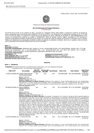 PREGÃO ELETRÔNICO Nº 48/2021 - ATA DA SESSÃO